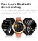 Qianrun om de Vraaghart Rate Monitor Smartwatch Dw 95 van Bloeddrukbt